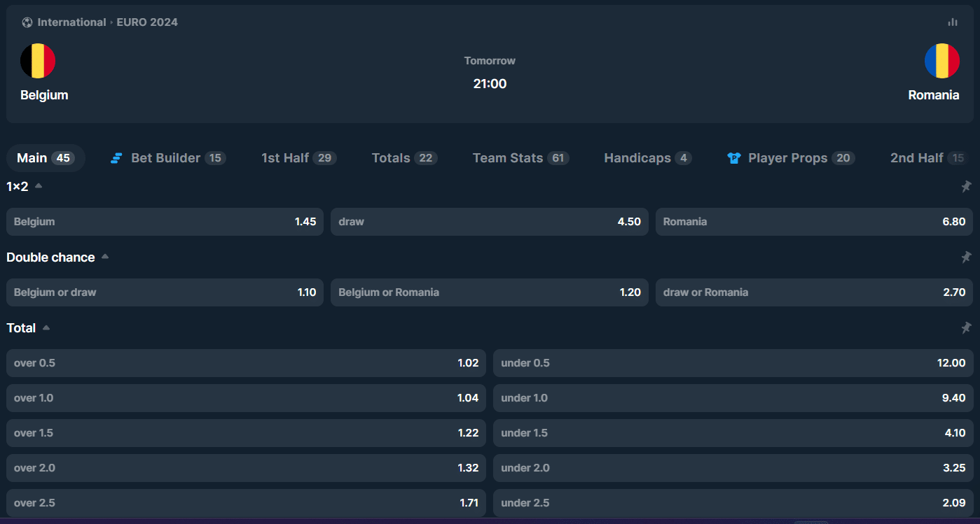 belgium romania fogadasi tippek