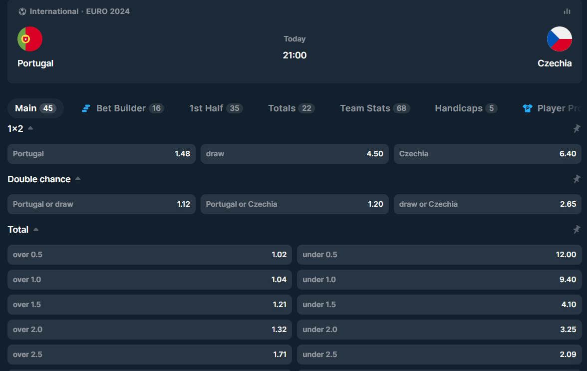 portugália csehország fogadási tipp tg casino
