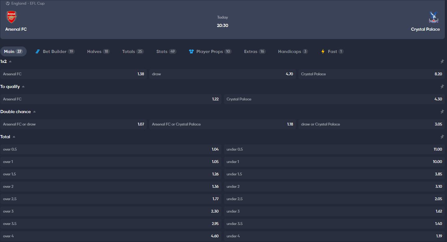 Arsenal Crystal Palace EFL Carabao Cup 2024 negyeddöntő Instant Casino