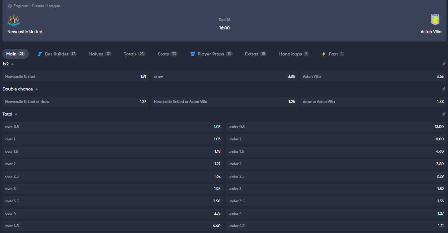Newcastle Aston Villa Premier League Boxing Day 2024 Instant Casino