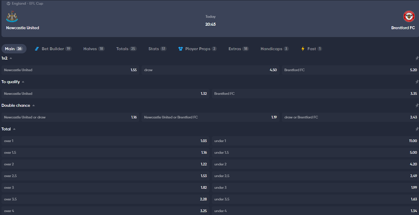 Newcastle Brentford EFL Carabao Cup 2024 december Instant Casino