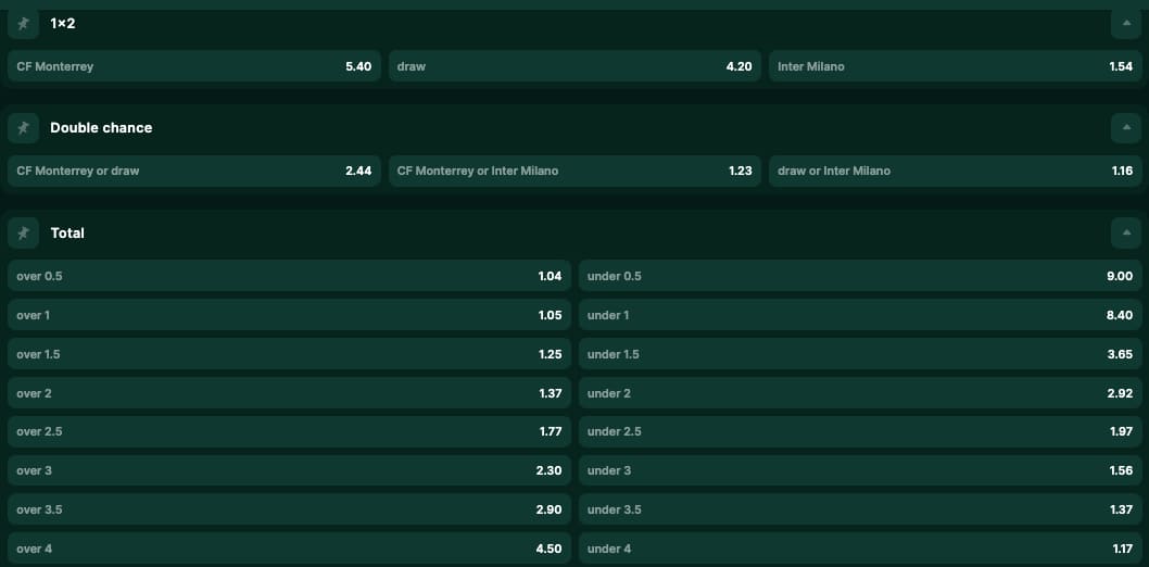 CF Monterrey Inter klub vb TG Casino