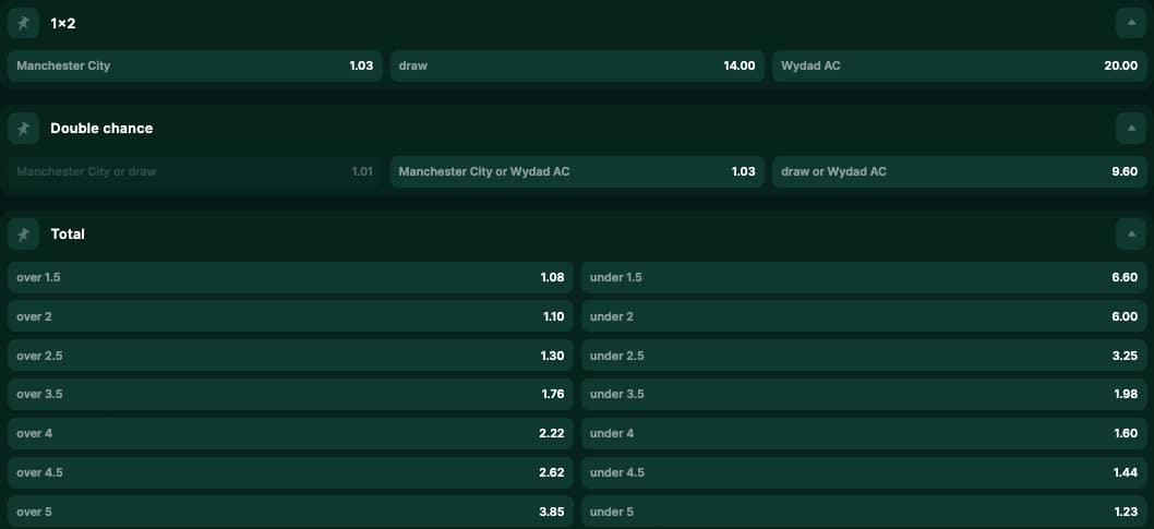 Manchester City Wydad klub vb TG Casino
