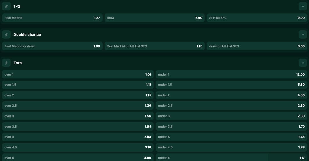 Real Madrid Al Hilal klub vb TG Casino