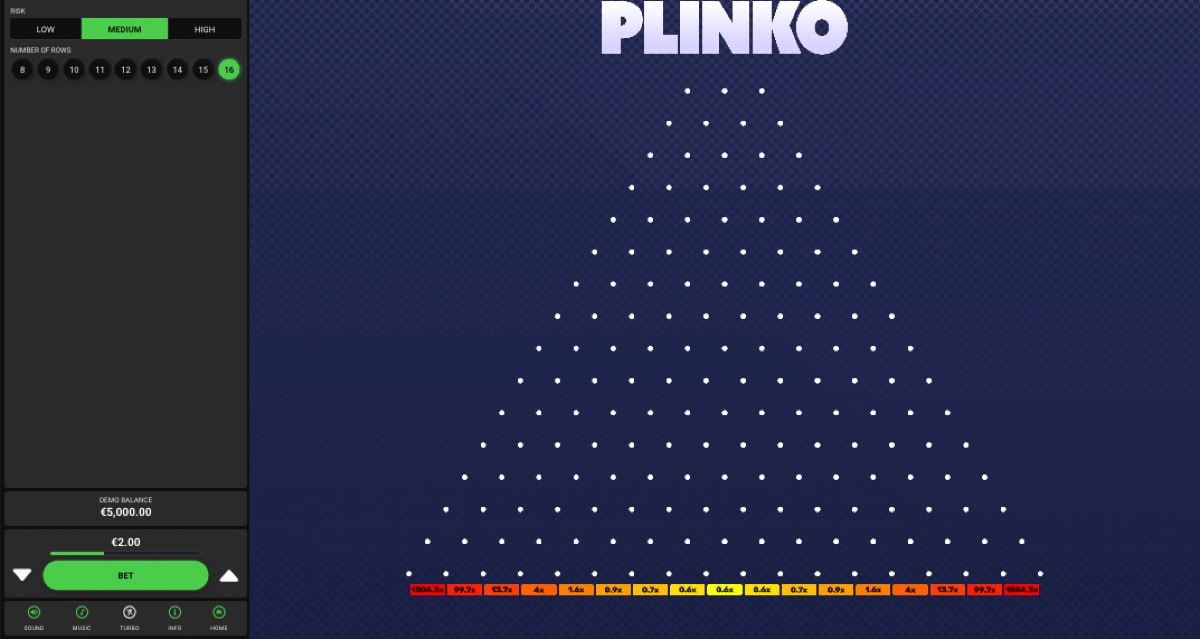 Legjobb online nyerőgépek Plniko
