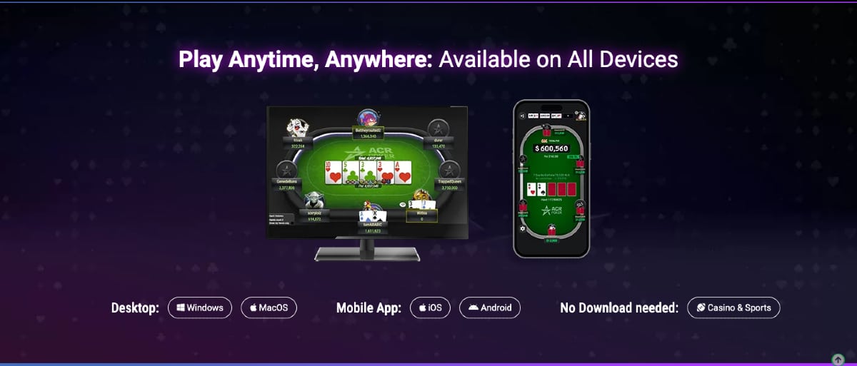 ACR Poker Legjobb pókeroldalak Magyarországon