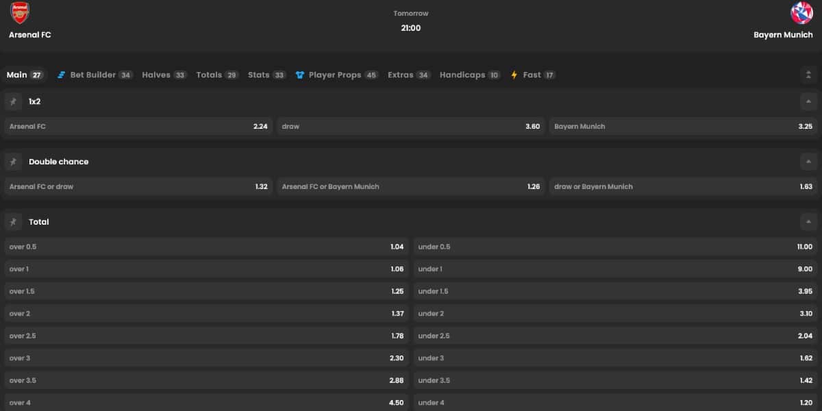 Arsenal Bayern München Bajnokok Ligája 2025 november Lucky Block